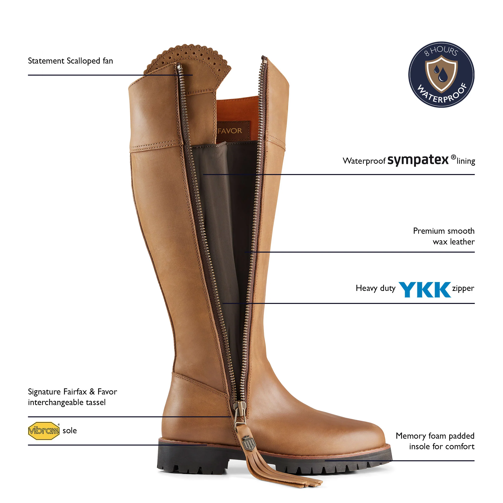 Explorer Leather Waterproof Knee-high Boots - Image 6