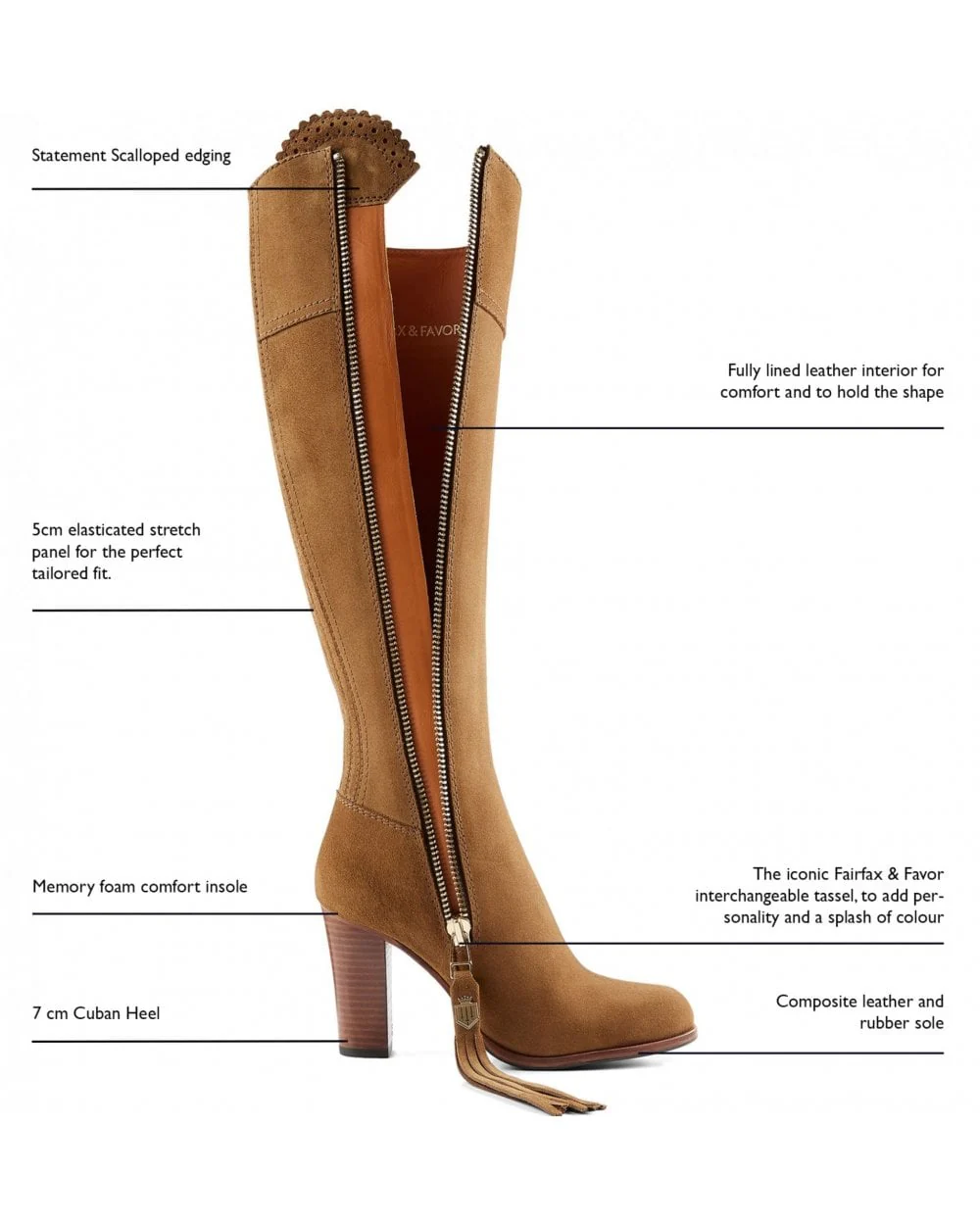 Women's Regina Suede High Heeled Boots (Regular Fit) - Image 7