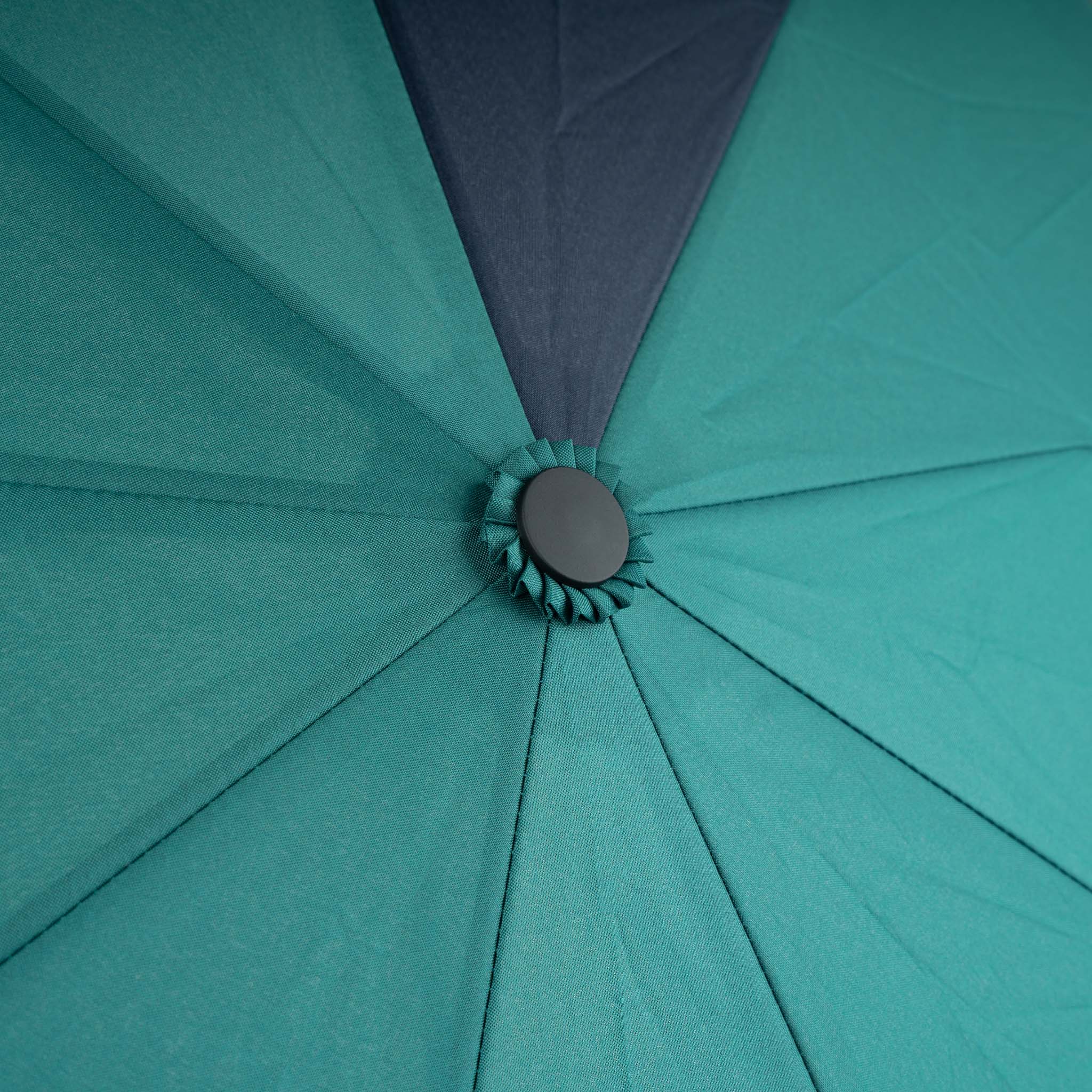 Waterloo Umbrella in Teal/Midnight - Image 5