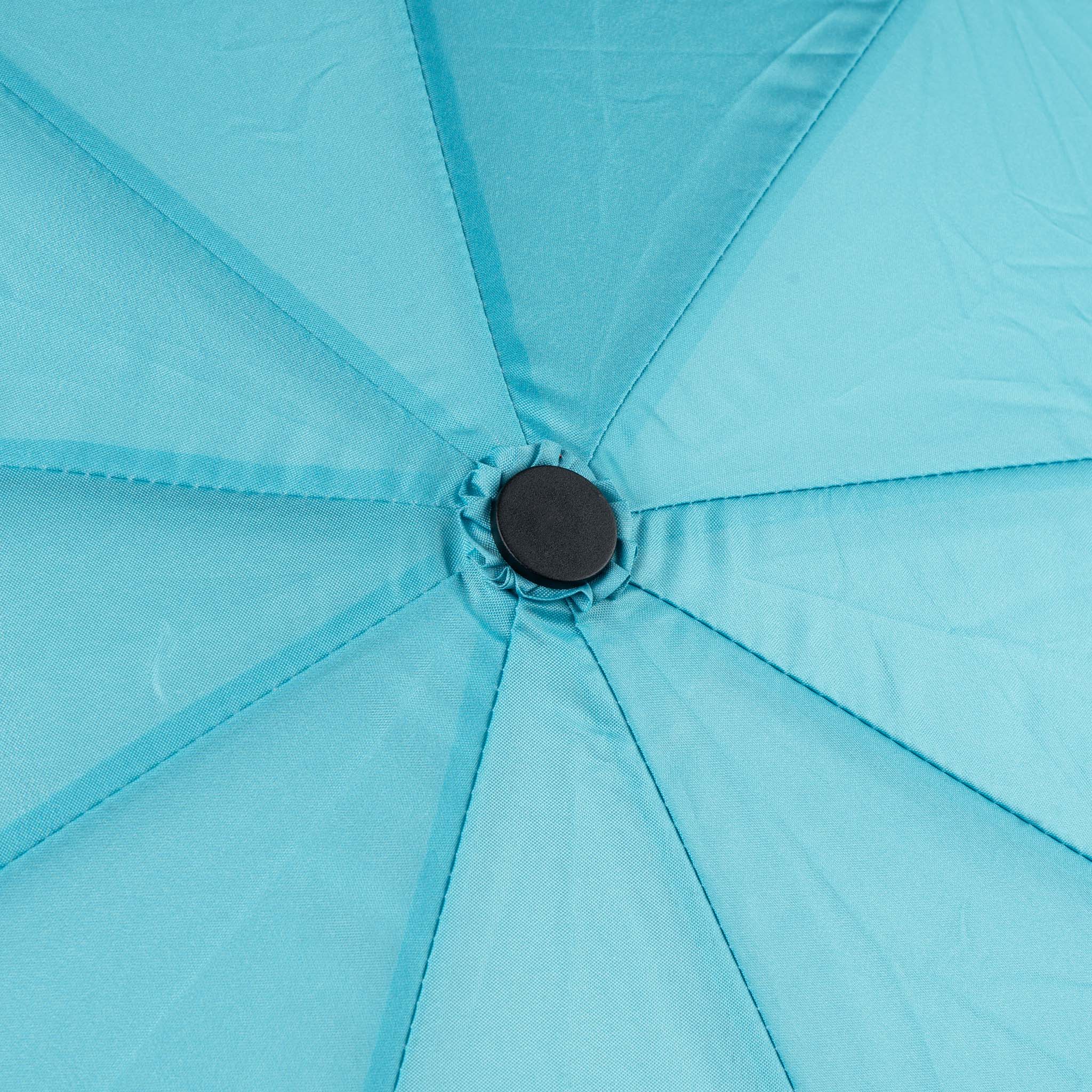 Waterloo Umbrella in Aquatic Awe - Image 3